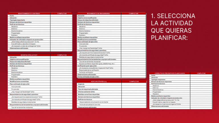 por qué necesitas hacer una planificacion para 2026